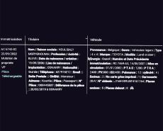 Recèle d’un véhicule à l’état-major général des armées : Sadiba Koulibaly a-t-il été piégé ?